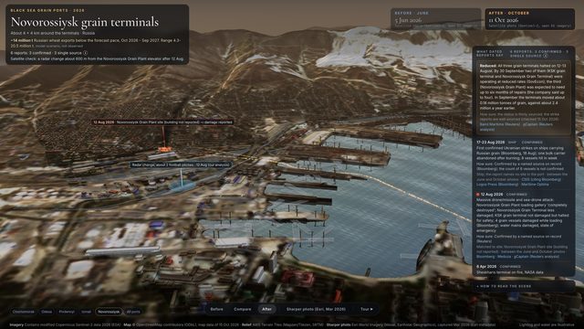 Novorossiysk grain terminals October